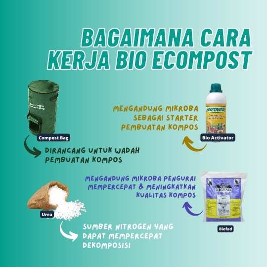 [gratis ongkir] paket bio ecompost